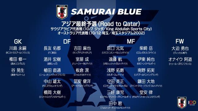 九游娱乐-日本队名单锋线2将缺席 森保一：清楚客战沙特多难